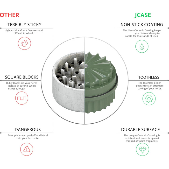 Toothless Herb Grinder Ø 63 mm | Nano-ceramic coated for effortless grinding | 5-piece with built-in storage container in the lid (Green)