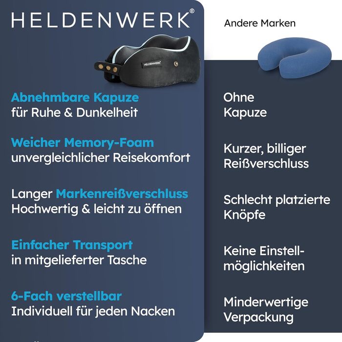 Подушка для шиї Comfy від HELDENWERK для подорожей літаком/автомобілем - Memory Foam, 6-позиційне регулювання, для дорослих, чорна