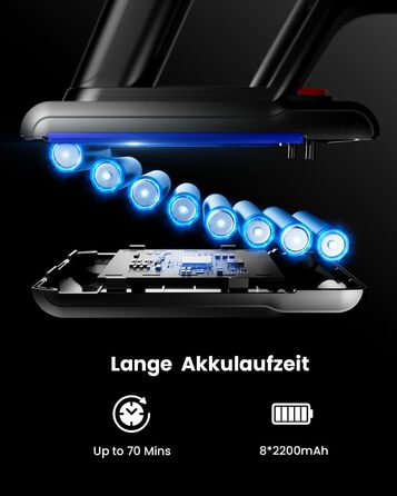 Бездротовий акумуляторний пилосос 600W з потужністю всмоктування 50KPA, 70 хвилин роботи, самостійна парковка, антизаплутана щітка та LED-дисплей, 8-ступенева фільтрація, кріплення на стіну, для шерсті тварин/килимів/твердих поверхонь/автомобіля (фіолетов