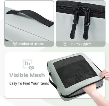 Органайзери для валізи Prezon, набір 8 шт, легкі, для подорожей (м'ятний)