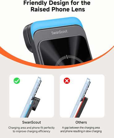 Бездротова зарядка SwanScout 708S для Samsung Galaxy S26 Ultra/+/S26/S25/S24/S23/S22/S21, Galaxy Watch Ultra/8/7/6/5/4, Galaxy Buds4 Pro (Без адаптера) Чорна
