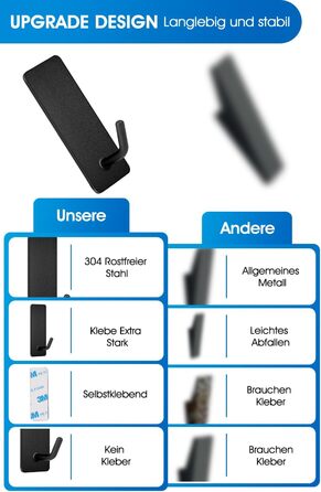 Набір гачків для рушників без свердління, 10 шт., самоклеючі гачки з нержавіючої сталі 304, надміцні клейкі гачки для великих предметів, гачки на стіну для ванної, туалету та кухні, стійкі до іржі, чорні гачки для рушників