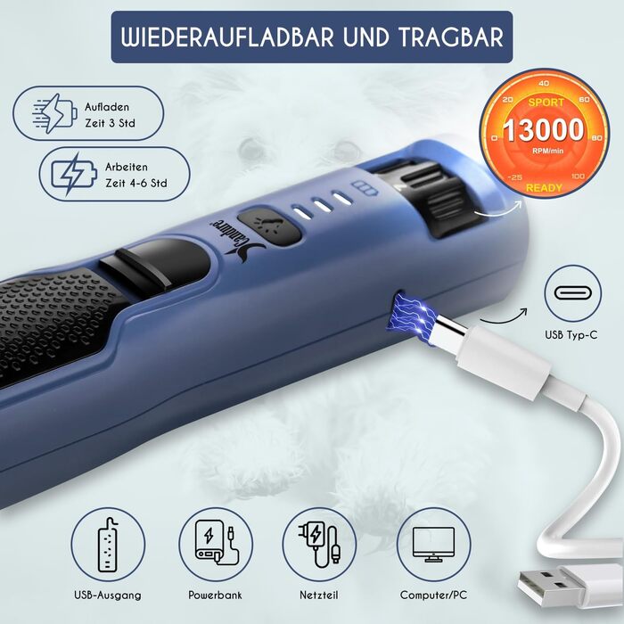 Професійні ножиці для стрижки кігтів собак і котів Candure з пилочкою, нержавіюча сталь, стрижень для кігтів, висока якість, догляд за кігтями, інструмент для тварин, великий розмір, з захистом, 15 см, для всіх порід, темно-синій