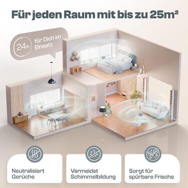 Електричний осушувач повітря Flow для кімнат до 25 м² з новою формулою. Осушувач повітря без електроенергії з гранулами 450г. Абсорбер вологи для комфортного мікроклімату (антрацит)