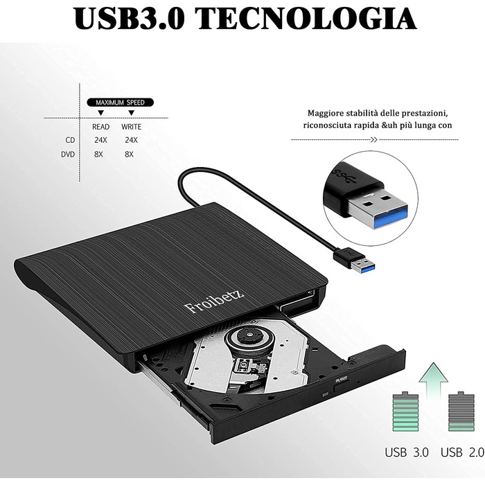 Зовнішній DVD-привід Antika USB 3.0: CD/DVD Brenner, записувач та зчитувач +/-RW для ноутбука та ПК (Windows, macOS, Linux), чорний