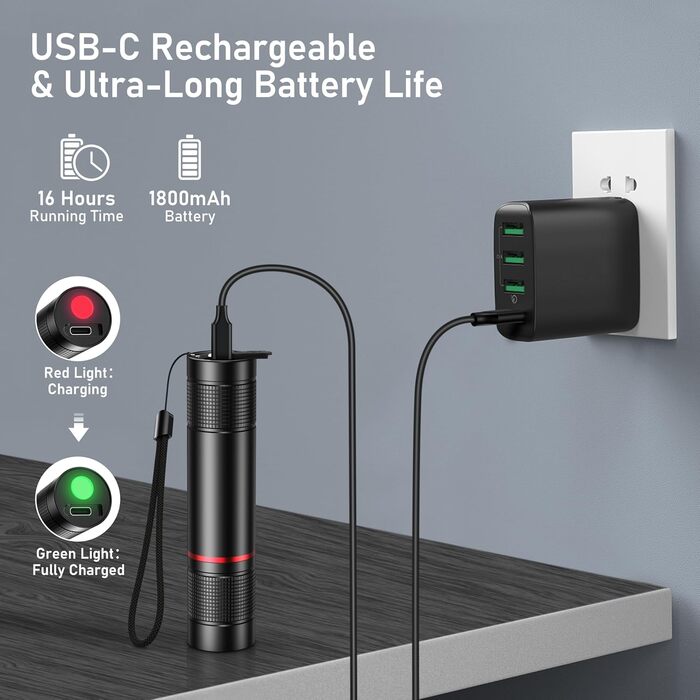 LED ліхтарик Blukar: надпотужний, з регулюванням фокусу, 4 режими, водонепроникний, для кемпінгу, туризму, надзвичайних ситуацій (2 шт.)