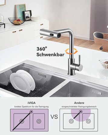 Кран кухонний iVIGA висувний з дощу, водоспад, 360° поворот, мікшер, брашований нікель