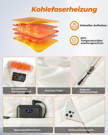 Тепла жилетка для жінок з акумулятором 16000mAh 7.4V - Жилетка з 9 зонами обігріву та 3 рівнями температури, обігрівальна жилетка, для роботи на вулиці, обігрівальна куртка біла S