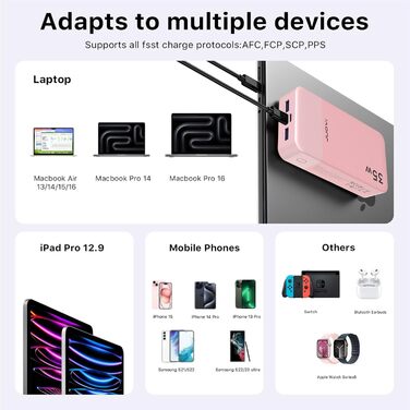 Power Bank JUOVI J2651, 20000mAh, 35W, USB-C, QC3.0+PD3.0, Рожевий