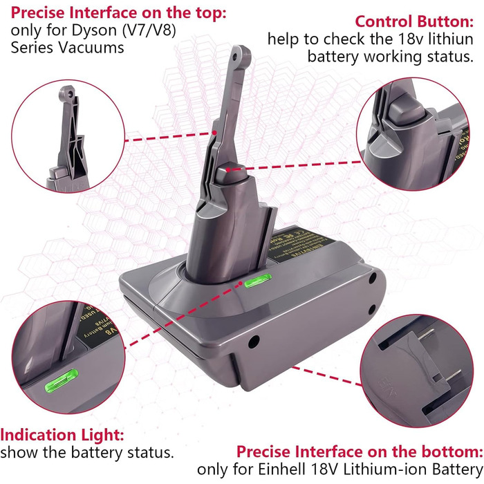 Адаптер для акумулятора Dyson V7 V8, MT18V7V8: перетворювач Makita 18V на Dyson 21.6V V7(SV11) V8(SV10) Fluffy Animal Trigger. Сумісний з акумуляторами Einhell.