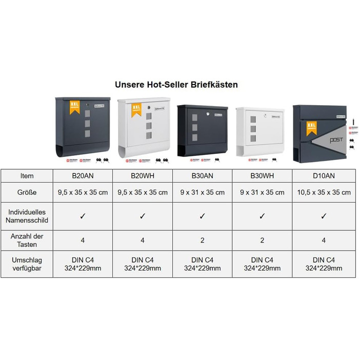 Поштовий ящик Zedelmaier XXL з нержавіючої сталі, індивідуальне гравіювання, 35x35 см, 4 ключі, для листів B5/C4, RAL 7016 Anthrazit