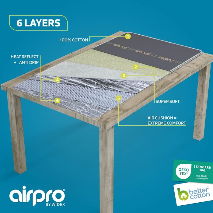 Airpro by Widex Giant Ironing Board Cover - 148x80 cm – 6 Layers! Extra Thick Padding & Durability – Ironing Board Cover for Your Table - Iron Faster and More Comfortably on Your Table Anthracite Giant Ironing Cover