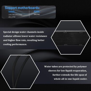 Thermalright Mjolnir Vision 360 ARGB: Смарт-рідинний кулер для CPU з IPS-дисплеєм, підтримка AM4/AM5/LGA1700/1851