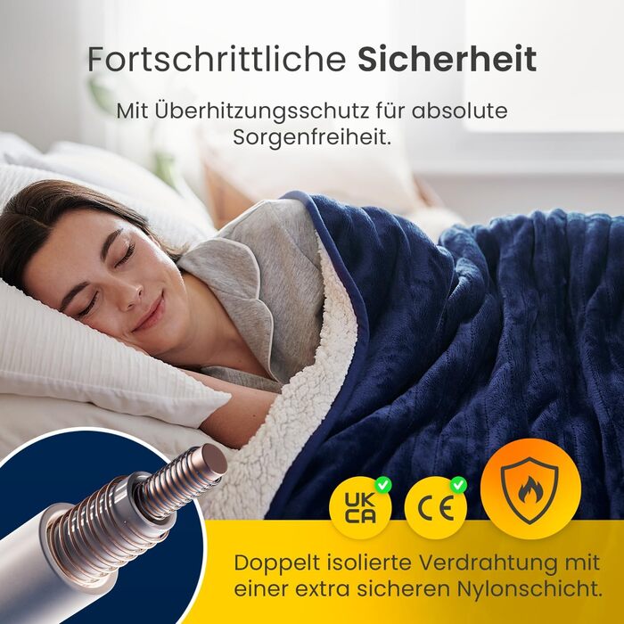 Електрична ковдра Cosi Home 180x130 см з регулюванням температури, захистом від перегріву та пульт дистанційного керування. Sherpa та Fleece, Navy Marineblau