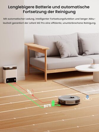 Робот-пилосос LEFANT M2 Pro з автоматичною системою викачування пилу, лазерною навігацією та картографією, індивідуальним налаштуванням, уникненням перешкод, ідеальний для видалення шерсті тварин. Білий/Сірий