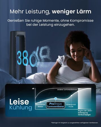 Вентилятор Pro Breeze OmniAir 105 см з очищувачем повітря: осциляція 75°, пульт, HEPA 13, LED дисплей, 10 швидкостей, тихий, 5 режимів (срібний)
