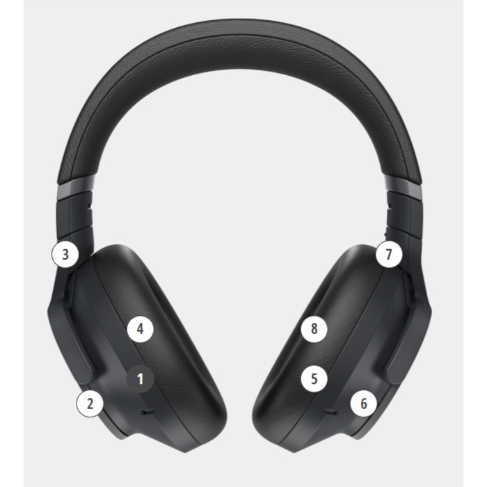 Бездротові навушники Technics EAH-A800E-K, накладні, Bluetooth 5.2, чорні