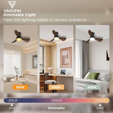 Стеляний вентилятор з підсвіткою для спальні та вітальні, 76 см, тихий, з пультом керування, DC-двигун, крила з імітації натурального дерева, таймер, VV (горіх, 3)