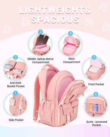 Дитячий рюкзак для школи DivingBirds, 2-7 клас, 22L, рожевий | Зручне дихаюче спинне відділення та м'які лямки | Рюкзак для дівчинки