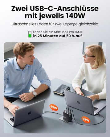 Зарядний пристрій USB-C toocki 140W GaN з 4 портами (USB-C + USB-A) PD3.1 для iPhone, MacBook, Samsung та інших пристроїв