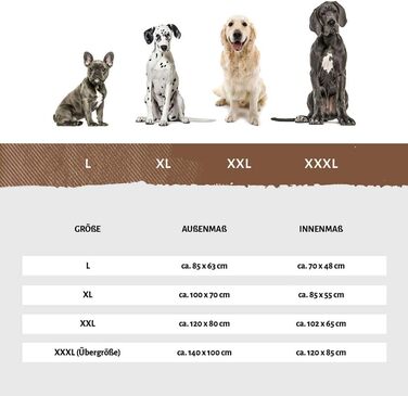 Ортопедичне собаче ліжко Knuffelwuff Winslow з лазерного стеганого штучного шкіряного покриття XXXL, 140 x 100 см, спинка справа, чорне, знімний чохол, легко мити, для великих та середніх собак. Розміри: 140 x 100 x 27 см