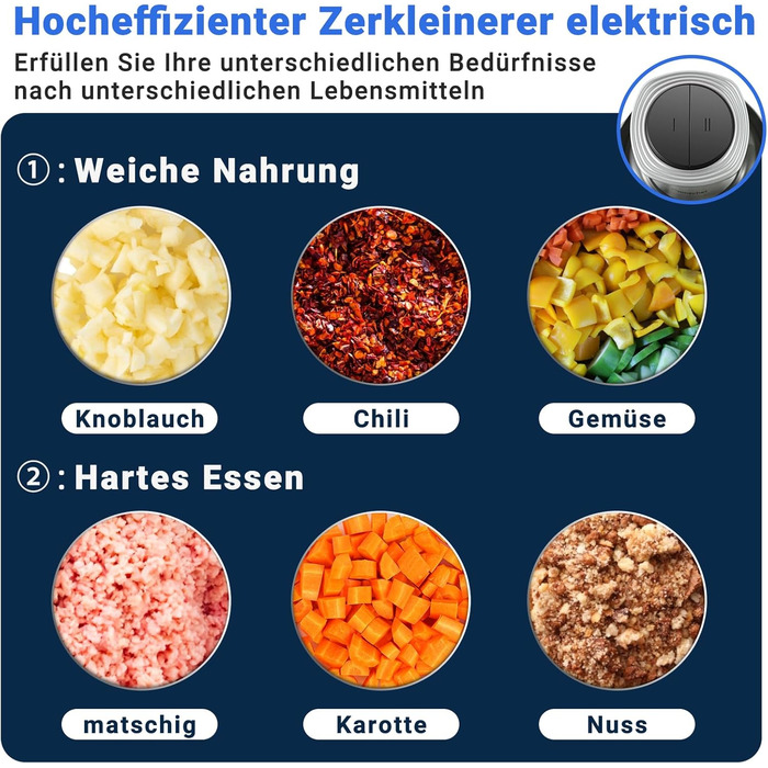 М'ясорубка електрична AMZCHEF для дому з 3 насадками, пристроєм для ковбас та набором кубе | Ідеально для фаршу, ковбасок та домашньої кухні (Сірий)
