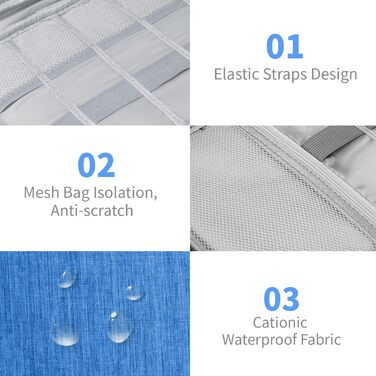 Органайзер для кабелів та аксесуарів A-sky Blue: для подорожей, бізнесу та роботи