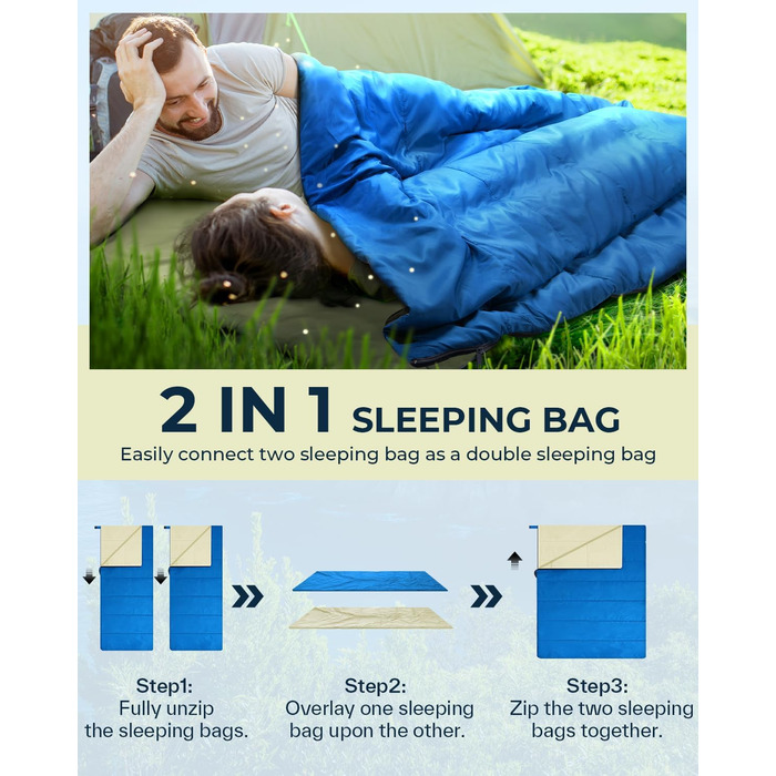 Ohuhu Lightweight Sleeping Bag - Compact & Ultralight Summer Sleeping Bag for Camping, Travel, Festivals (Blue)