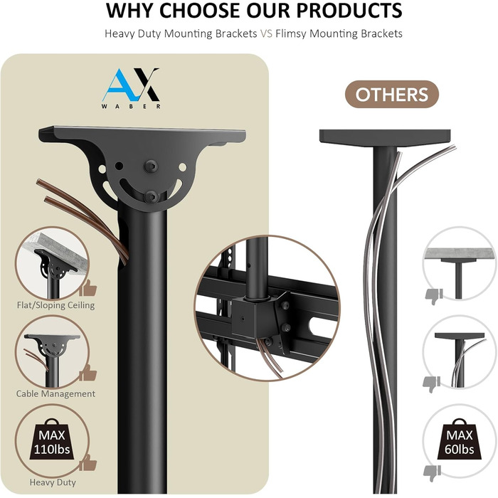Adjustable TV Ceiling Mount for LED, LCD, OLED, and Plasma TVs - 26-65 Inch, 50kg Capacity, 400x400mm VESA, Black (AX11TB01)