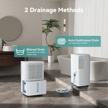 Електричний осушувач повітря Leenon 16L - тихий осушувач для підвалу, квартири, ванної кімнати, сушіння білизни, з таймером, авто-restart, 35м²