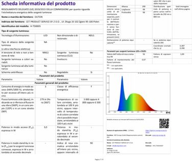 Світлодіодний акумуляторний настільний світильник OUTON 2 шт, USB-C, 3 режими освітлення (3000K-6000K), сенсорне керування, IP54, 53 год, золотий - для ванної, кухні, вулиці