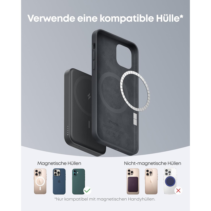 Anker MagGo Powerbank 5000mAh з магнітним кріпленням, USB-C, для iPhone 17/16/15/14/13/12, Interstellar