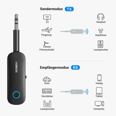 Bluetooth адаптер UGREEN 2-в-1 (передавач та приймач) для літака та аудіосистем, комплект 2 шт.