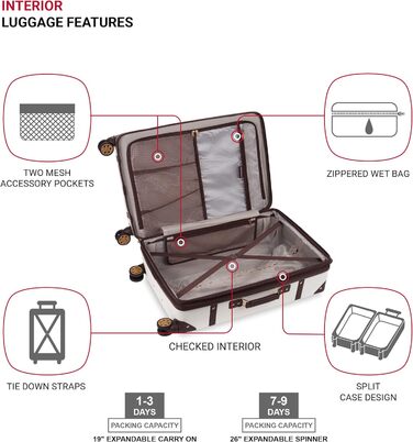 Валіза Swiss Gear 7739 з жорстким корпусом, спінерами, білий (2-Piece Set 19/26)