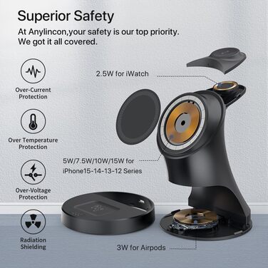 3-в-1 Зарядний пристрій MagSafe: бездротова зарядка для iPhone та Apple Watch, AirPods. Чорний