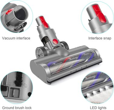 Насадка для пилососа ARyee сумісна з Dyson V7 V8 V10 V11 (для килима)