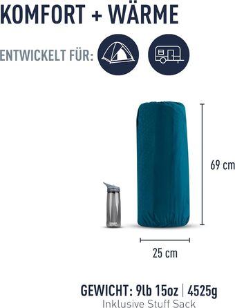 Килимок туристичний Sea to Summit Comfort Light Self Inflating - 2.5 сезони, зелений