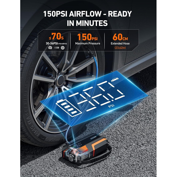 Powerbank AstroAI MF16 6000A з компресором 150PSI: старт для авто, мото, SUV (12V, 10L бензин/8L дизель), LED-дисплей, оранжевий