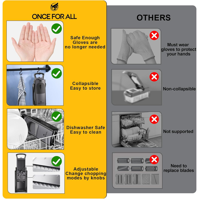 Мандоліна-слайсер ONCE FOR ALL Upgrade: безпечний, великий, з регулюванням, для овочів та продуктів, для картопляного фрі, знімні леза (чорно-сірий + ніж для взуття)