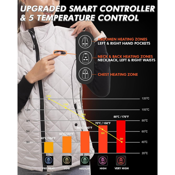 Електрична гріюча жилетка ARRIS, регульованого розміру, для активного відпочинку (кемпінг, походи, гольф), з акумулятором 7.4V