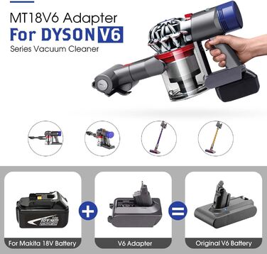 Адаптер для акумулятора Dyson V7 V8 та Makita 18V: перетворювач для пилососів Dyson 21.6V V7(SV11) V8(SV10) Fluffy Animal Trigger