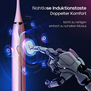 Електрична зубна щітка Seago з датчиком тиску, 40000 VPM, 8 насадок, 5 режимів, для дорослих, SG-2752 (Рожева)