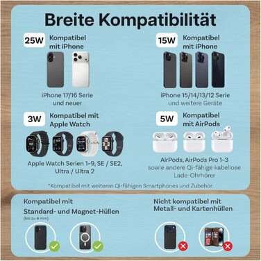 Бездротова зарядна станція 5-в-1 MMOBIEL MagSafe Qi2.2 25W з годинником, Bluetooth-колонкою та нічником LED (біла) для iPhone, Apple Watch, AirPods