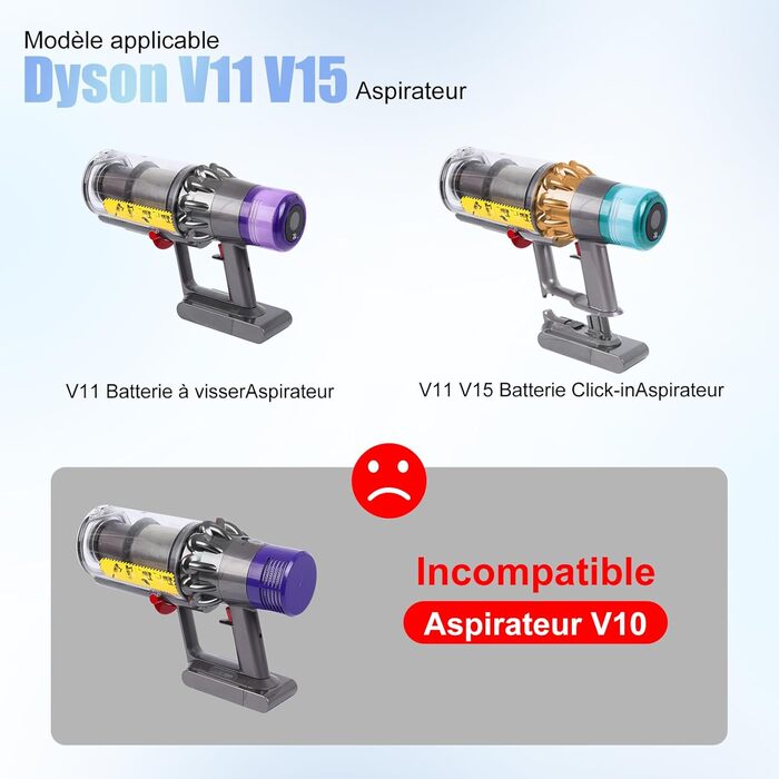 Dyson V11/V15/SV14/SV15/SV22 Dust Bin & HEPA Filter - Replacement Part #970050-01 & 965443-01