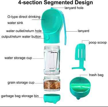 Подорожній набір для собак: миска, пляшка та диспенсер для корму (350 мл, блакитний)