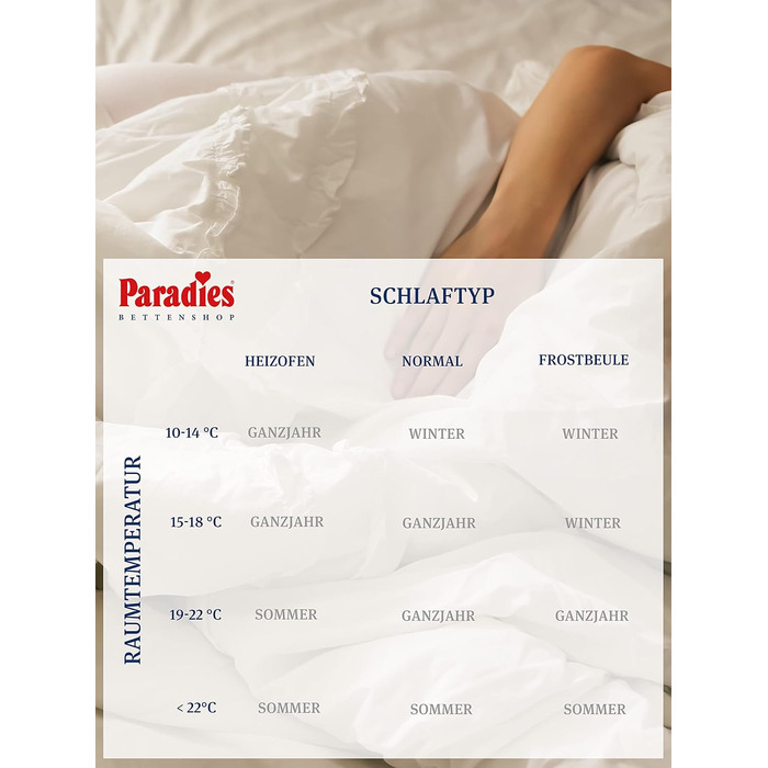 Ковдра всесезонна PARADIES Avera Bio 135x200 см, ліоцел, стьобана, екологічна, сертифікат OEKO-TEX 100 клас 1