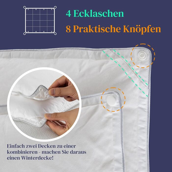 BedStory Down Comforter 135x200, All-Season Duvet with 1215g Down and Feather Filling, 100% Cotton Down Comforter 450gsm, Oeko-TEX and RDS Certified