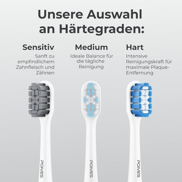 Електрична зубна щітка POIVES P1 Pro з датчиком тиску, 72000 рухів, 4 роки гарантії, 111 днів без ризику, тривалий час роботи акумулятора, колір Midnight Blue (Silk White)