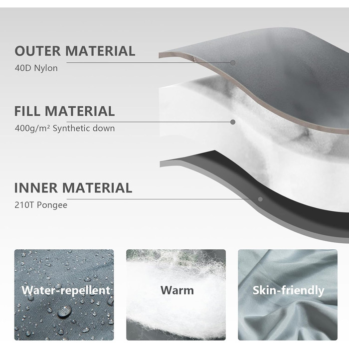 Сплячий мішок BISINNA Mumienschlafsack -10°C - 5°C [400GSM] для туризму, кемпінгу та подорожей, сірий