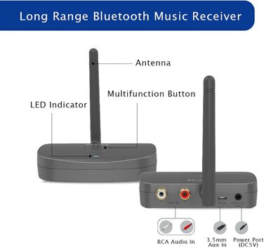 Bluetooth аудіоадаптер Besign Hohe Reichweite BE-RCA: для смартфонів, планшетів, аудіосистем та колонок. RCA, AUX